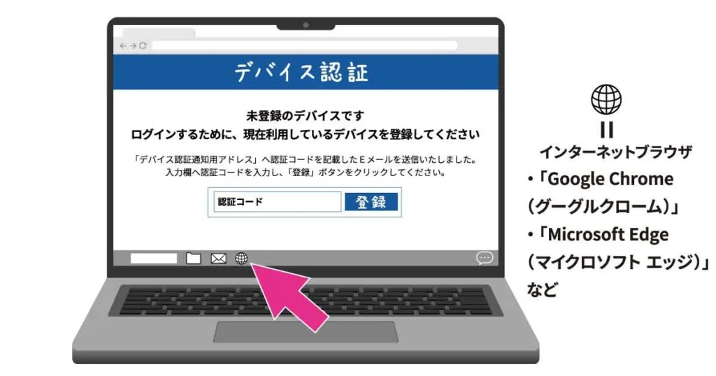 デバイス認証の登録画面がうつったPCの画面と、画面下側のタスクバーにあるインターネットブラウザのアイコンを指す矢印。2つのアプリの切り替え方法について説明している。
