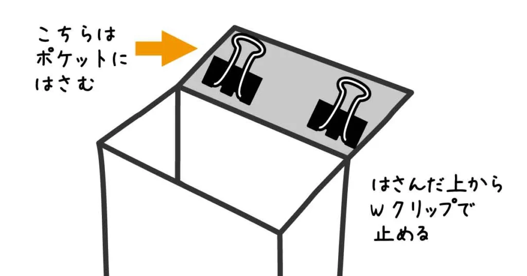 ティッシュケースの取り付け方の説明イラスト。箱の一部分だけを残し、そちらをポケットに挟みWクリップで止めるという説明がある。