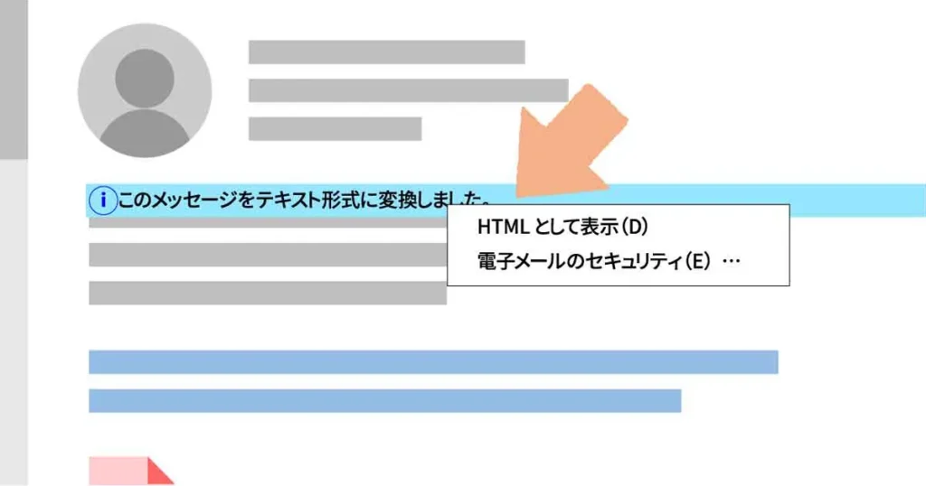 テキストに変換したメールをHTMLに表示しなおすための説明画像
